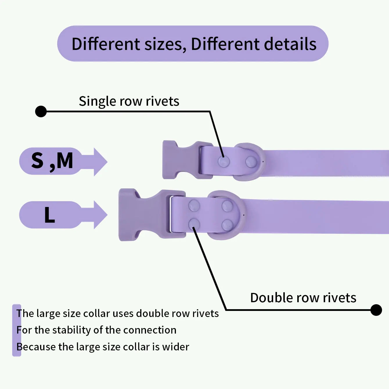 Waterproof PVC Dog Collar, Lightweight Anti-Fouling Pet Collar with Double-Row Rivets for Large Dogs, Durable Outdoor Pet Accessory