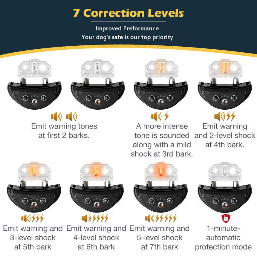 Paipaitek Dog Anti-Barking Collar, IP65 Waterproof Adjustable Training Collar for Dogs, Safe Dog Trainer Device with Sound and Vibration, Pet Supplies